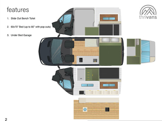 Moab Layout Plans — from Squarespace