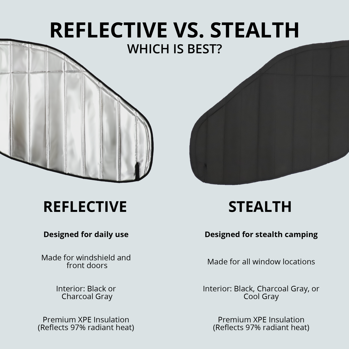 Mercedes Sprinter Reflective Front Door Window Cover (Pair)