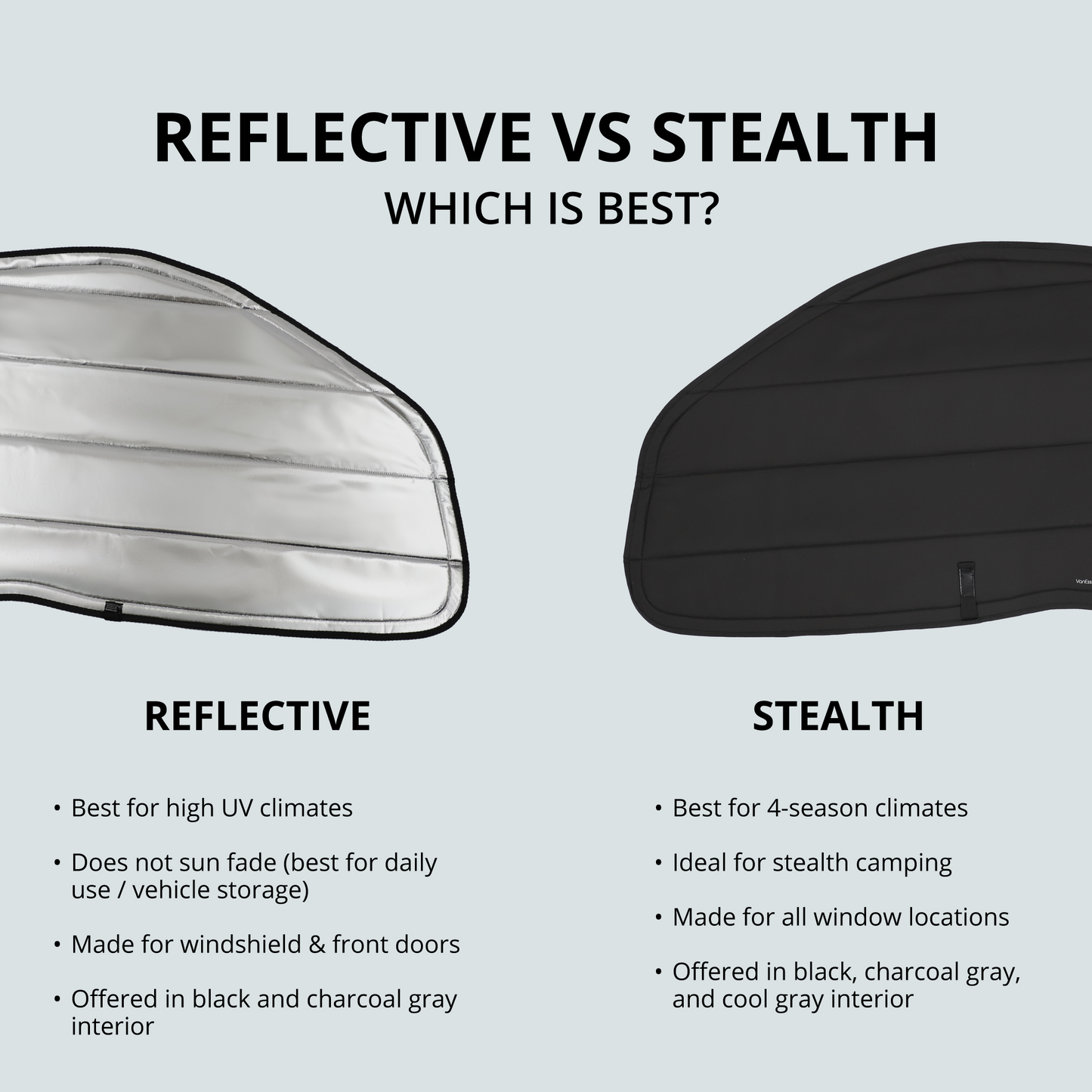 Ford Transit Stealth Front Door Window Covers (Pair)